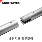 맨프로토 047-2 ALU CORE/배경지용 알루코어/배경지 휨방지