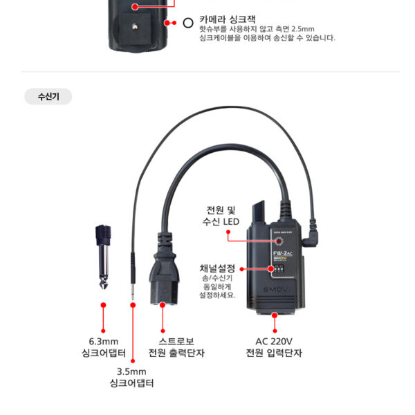 포멕스 무선동조기 FW-2 (전원형)