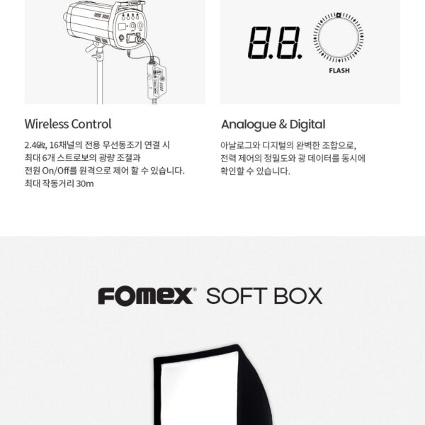[FOMEX] 포멕스 E200 SRL-A세트