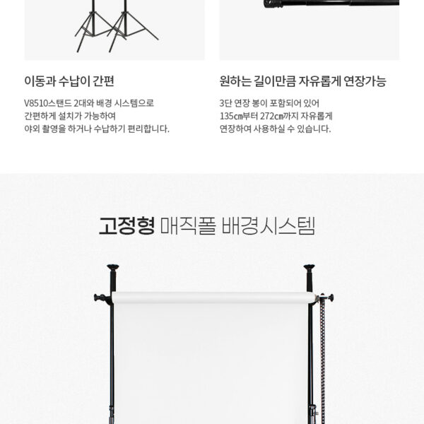 [FOMEX] 포멕스 E600 SS-B 세트