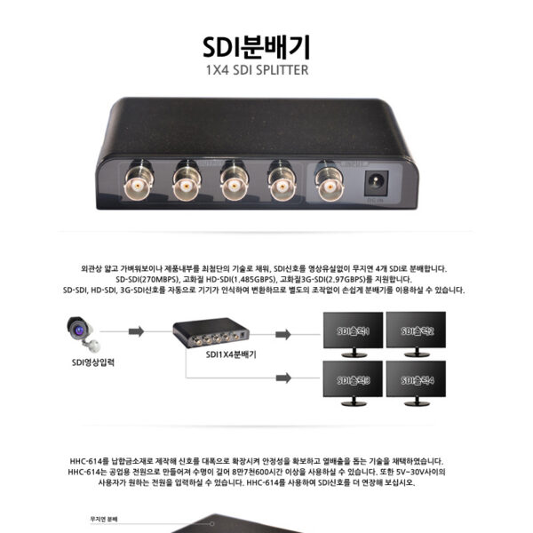 LENKENG LKV-614 /SDI 1X4 Spilitter/SDI 분배기