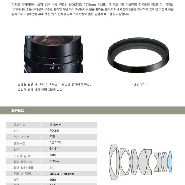 보이그랜더 NOKTON 17.5mm F0.95 /MFT마운트