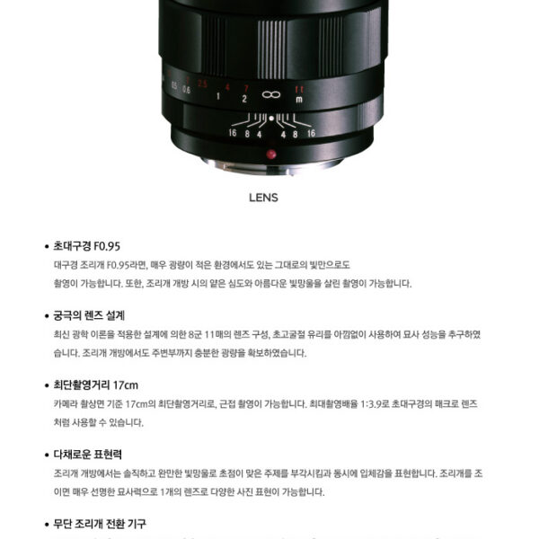 보이그랜더 NOKTON 25mm F0.95 /MFT마운트